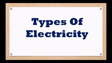 Electricity And Types Of Electricity Youtube