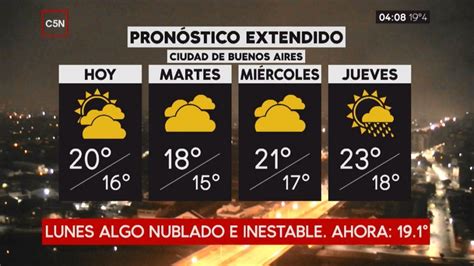 Pronóstico Del Tiempo Del Lunes 30 De Abril De 2018