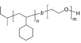 pvch  peo cd bioparticles