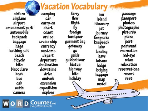 (INTERMEDIO 2) NB2.1 INGLÉS: TRAVEL & HOLIDAYS VOCABULARY.