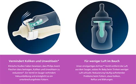 Philips Avent Starter Set Für Säuglinge Geschenkset Anti Colic