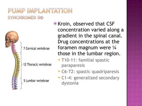 Intrathecal Baclofen Ppt