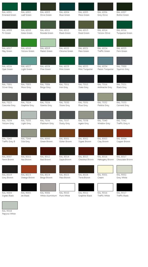 Full Ral Color Chart Edit Fill Sign Online Handypdf