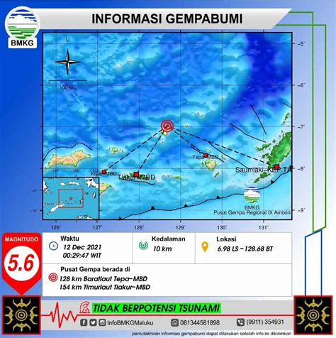 Gempa Bumi Tektonik M5 6 Di Laut Banda Ini Hasil Analisis Bmkg