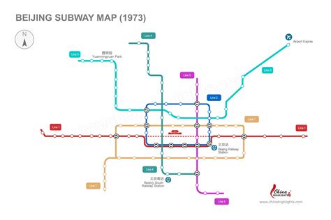 Beijing MRT Map