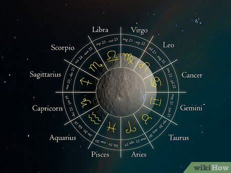 Ceres In Astrology Interpret Your Sign House Placement