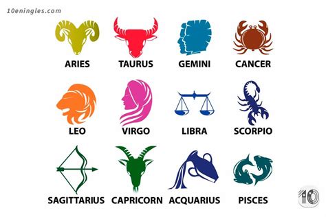 10 2 Signos del Zodiaco Horóscopos en Inglés 10EnIngles