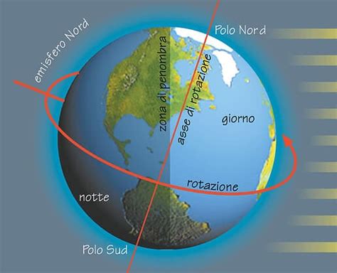 Movimenti Della Terra E Le Loro Conseguenze Studia Rapido