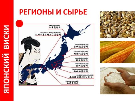 Японский виски - презентация онлайн