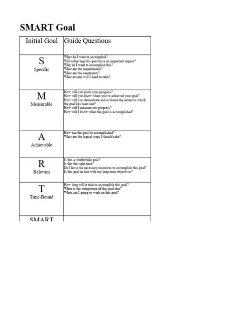 SMART Goals Worksheet | PDF | Goal | Usability