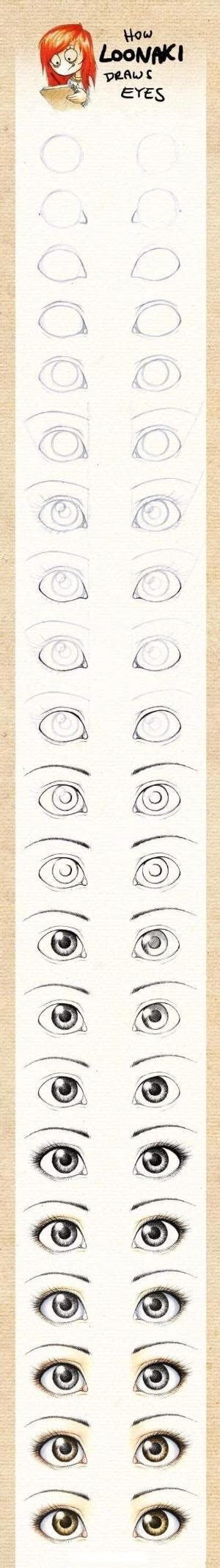 how to draw eyes | Рисовать глаза, Рисовать, Как рисовать
