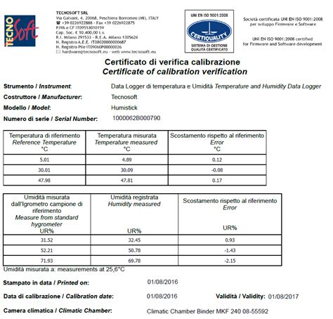 Data Logger Calibration Certificate Of Humidity Tecnosoft