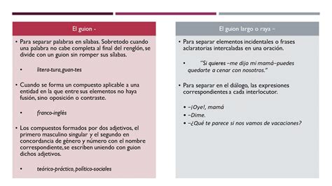 Uso De Guion Largo O Raya Definici N Ejemplos Y Ejercicios Resueltos