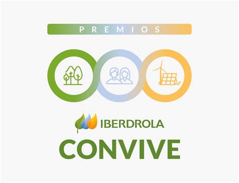 Energía y sostenibilidad ejes de los I Premios Iberdrola Convive