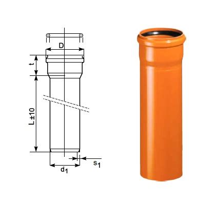 Rura kanalizacyjna zewnętrzna PVC 160X4 7X2000 SN8 414 rura