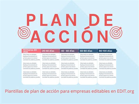 Plantillas De Plan De Acción Gratis