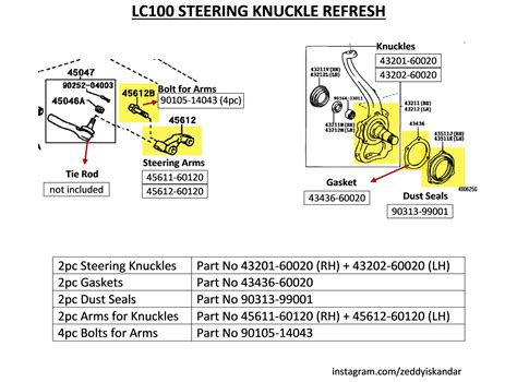 18+ Steering Knuckle Diagram - SimsonAlanna