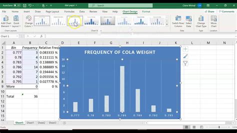 How To Add Histogram In Excel 2016 Lulibits