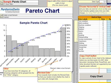 Pareto Chart Template Free Download Pareto Chart Template Excel Pareto ...