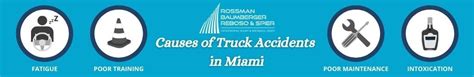 Miami Truck Accident Lawyers Rossman Baumberger Reboso Spier