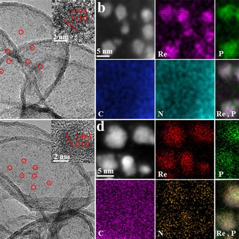 Tem A And C Edx Elemental Mapping B And F Of Re P Npvc