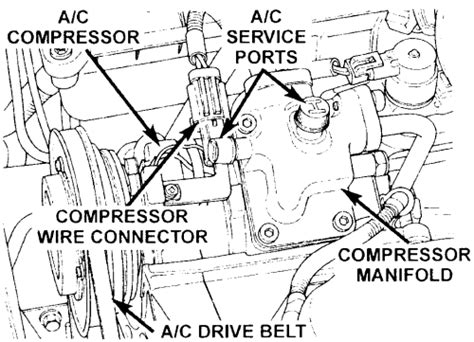 Repair Guides Air Conditioner Compressor High Pressure Relief