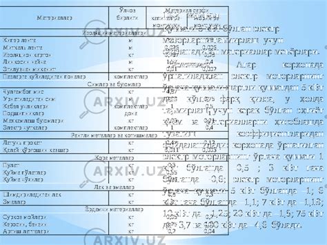 Электр ускуналарни таъмирлашнинг умумий масалалари - Энергетика ...