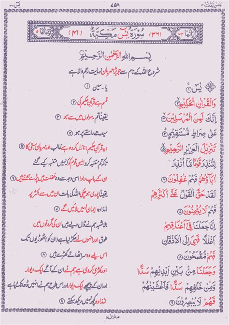 Surah Yaseen In Urdu Translation