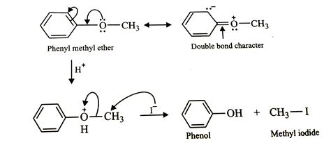 Methyl Phenyl Ether