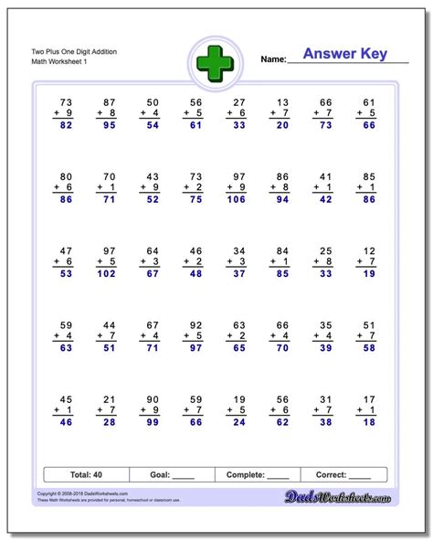 Two Digit Plus One Digit Worksheets