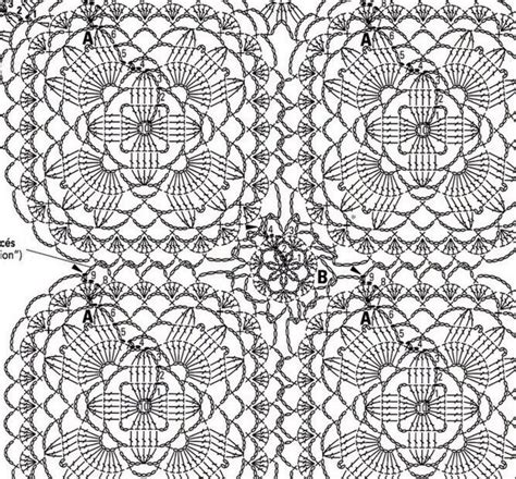 Crochet Granny Square Diagram Variations ⋆ Crochet Kingdom