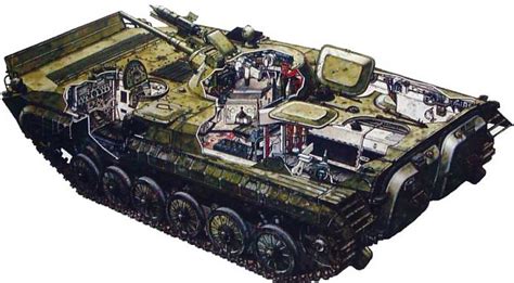 BMP-15 body layout image - Armored Vehicle Lovers Group - ModDB