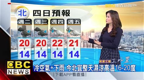 氣象時間 1110118 早安氣象 Newsebc Youtube