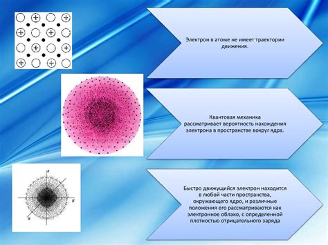 Нейтральная частица атом - презентация онлайн