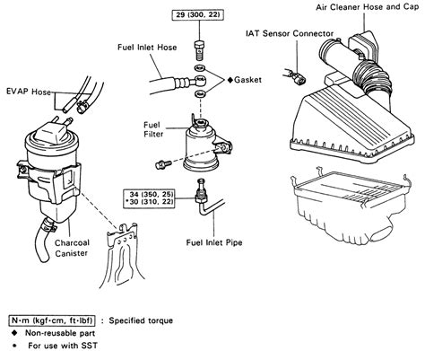 Toyota Corolla Fuel Filter Location