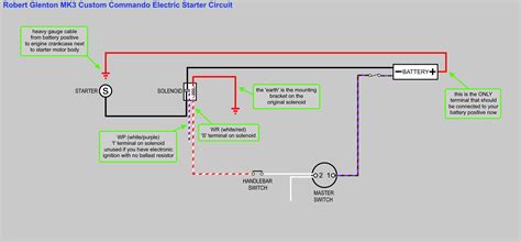 Grant Tiller Custom Norton Commando Wiring Diagram Robert Glenton