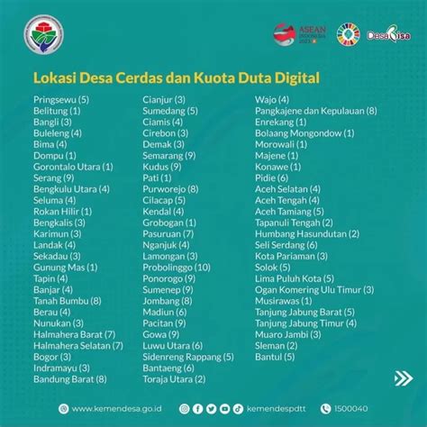 Dibuka Kembali Rekrutmen Duta Digital Tahun 2023 Fase III Oleh