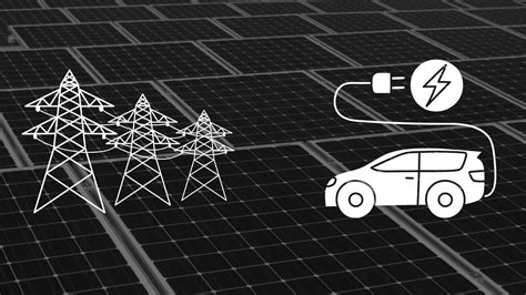 The Five Types Of Solar Customers Yellowlite