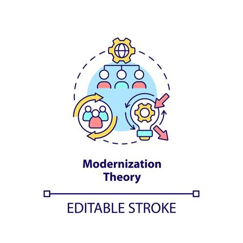 icono del concepto de teoría de la modernización progreso social y