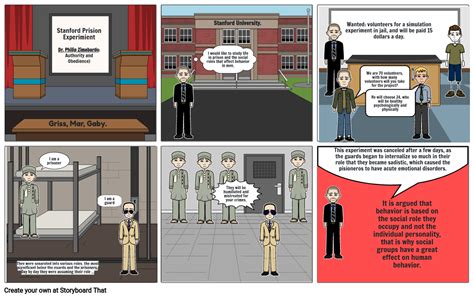 Stanford Jail Experiment Storyboard Par 157eb53d