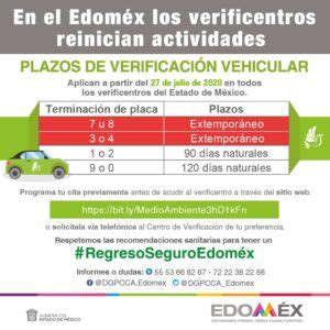 Verifica tu vehículo en CDMX saca cita fácilmente Ayuda Gob