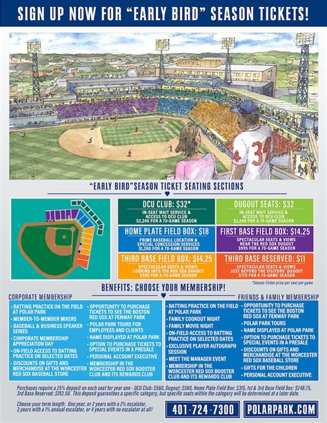 Tickets For The Worcester Red Sox Inaugural Season At Polar Park Go On