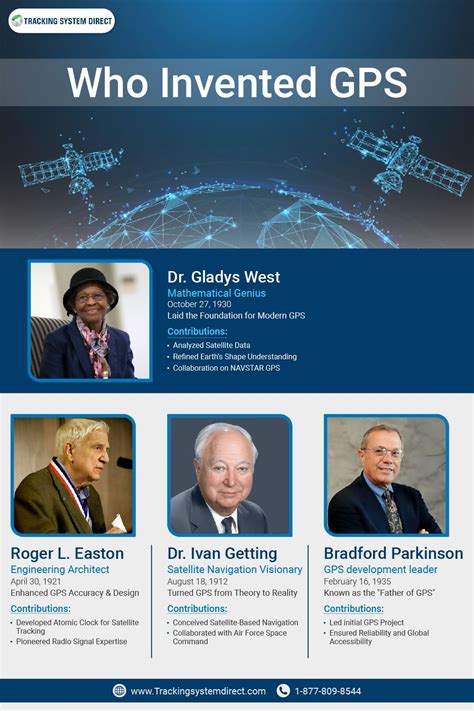 Nakedgirls Exposed Who Invented GPS Dr Gladys West A Black Woman