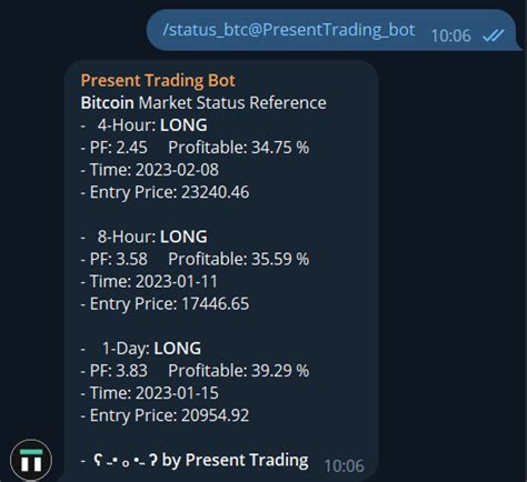 Presenttrading On Twitter Btc Eth Trend Status Btc Long