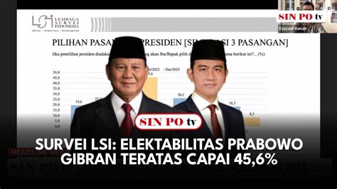 Survei Lsi Elektabilitas Prabowo Gibran Teratas Capai