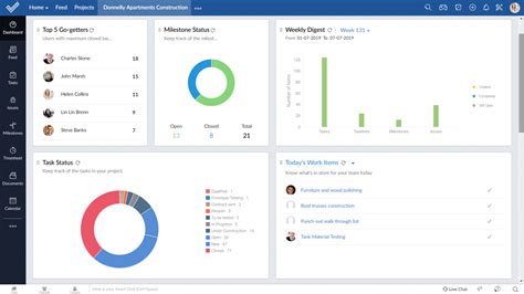 Zoho Projects Reviews Details Pricing Features G