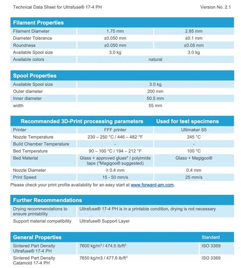 Basf Ultrafuse Ph Metal Filament Mm Kg Ileri D