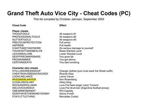 Vice City Cheats Codes