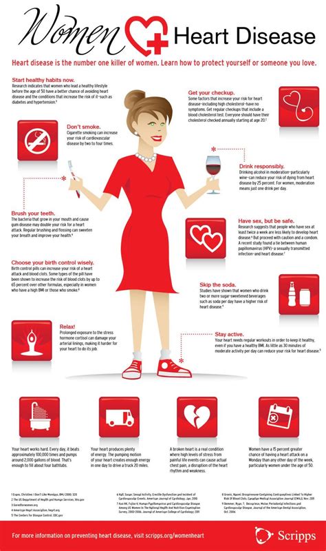 Tips To Prevent Heart Disease In Women Heart Disease Prevention