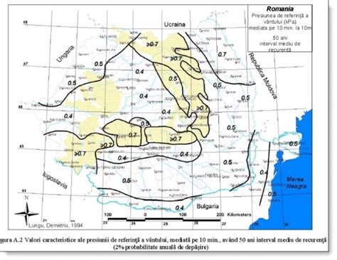 Calculul de rezistenta in proiectarea casei zăpadă vânt cutremur